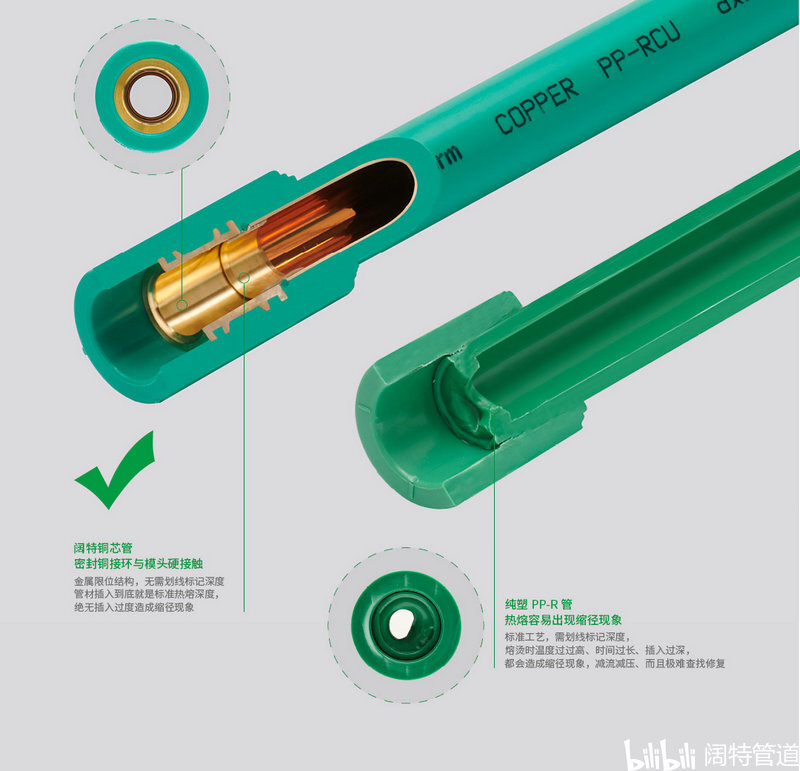 电源线与陶瓷保温材料哪个更好，深入解析与应用探讨