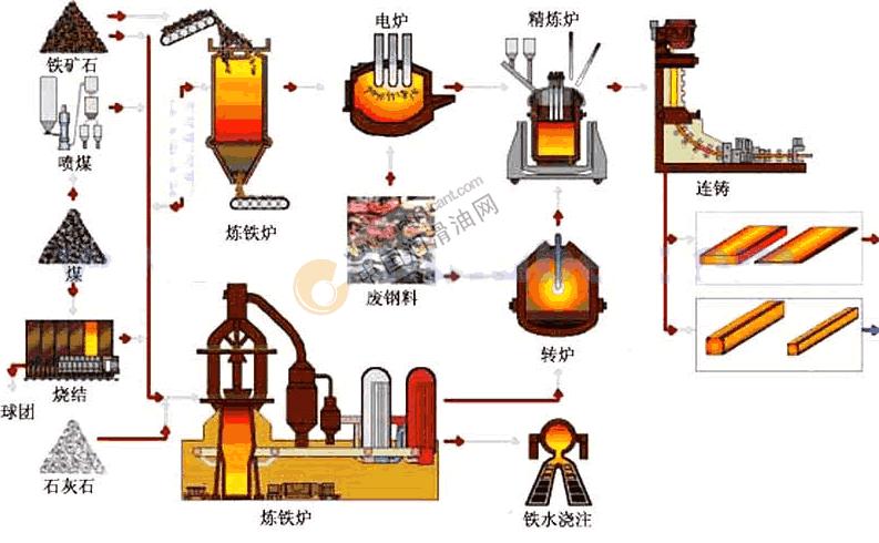 电焊工艺，探索玩具制作的新世界