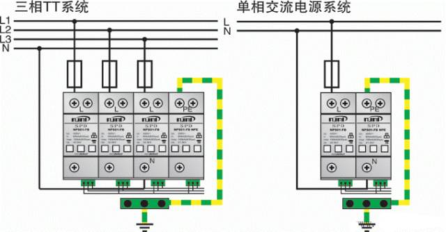 套丝机控制器接线图及其安装接线说明