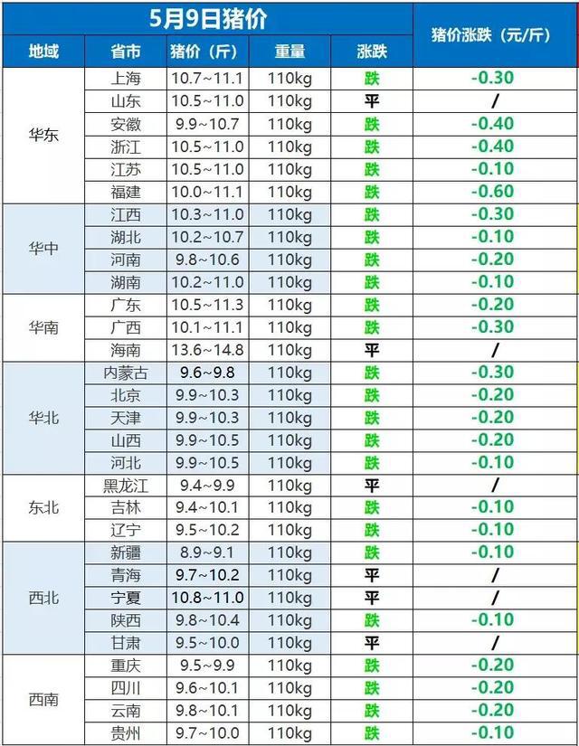 还是会想他 第8页