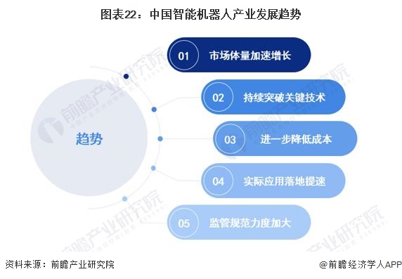 智能技术在鞋类行业的应用目标