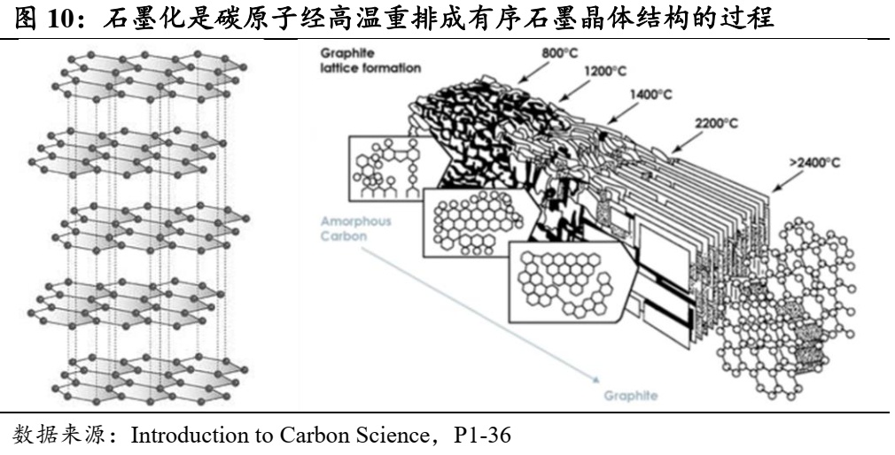 电木是热固性材料还是热塑性材料，解析与探讨