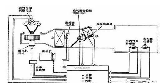 城荒梦散 第8页