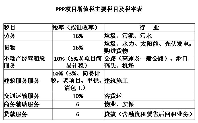 人工真皮的价格及其相关因素