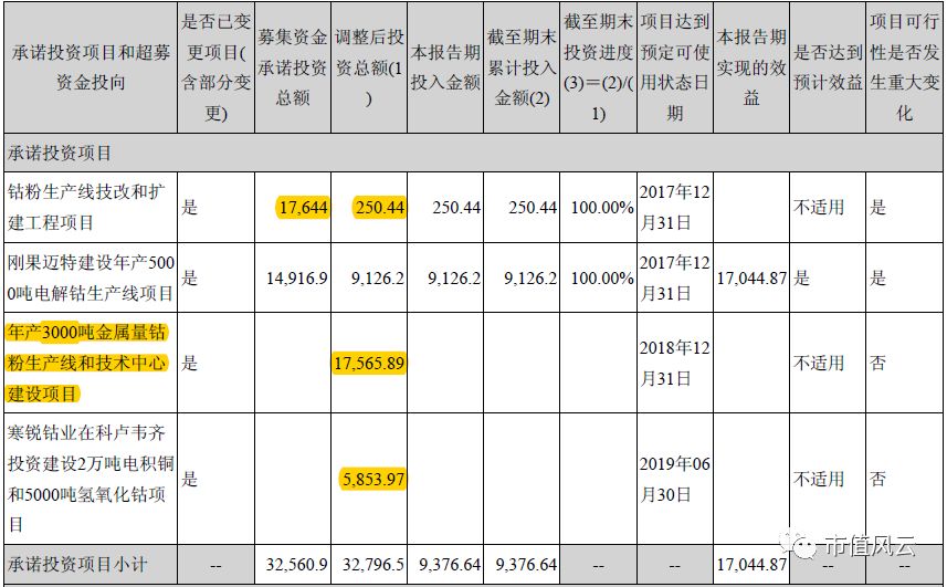 暗恋主唱选手 第8页