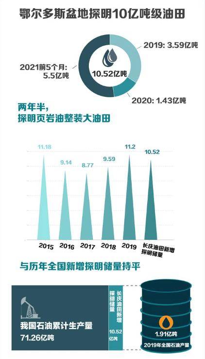 尽摧残 第8页