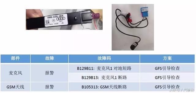 灭火系统系列 第66页