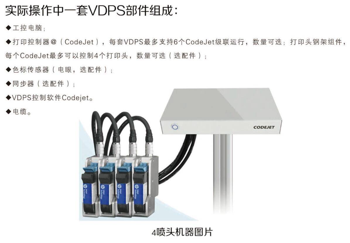 喷码机的危害及其影响分析