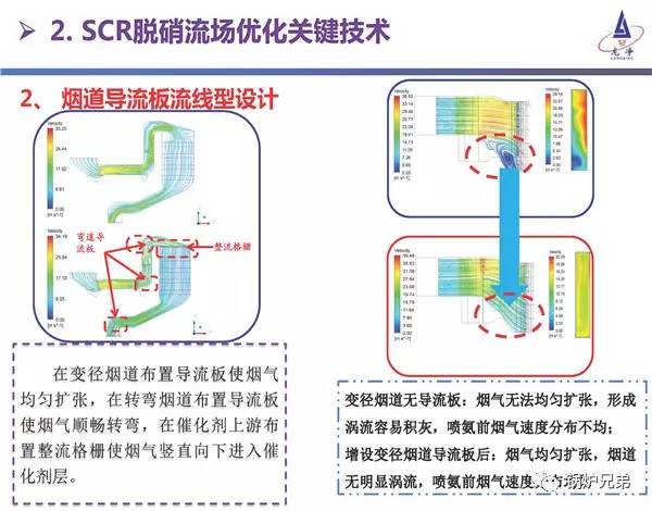 锂电池隔膜陶瓷涂层，技术原理、应用与优化探讨