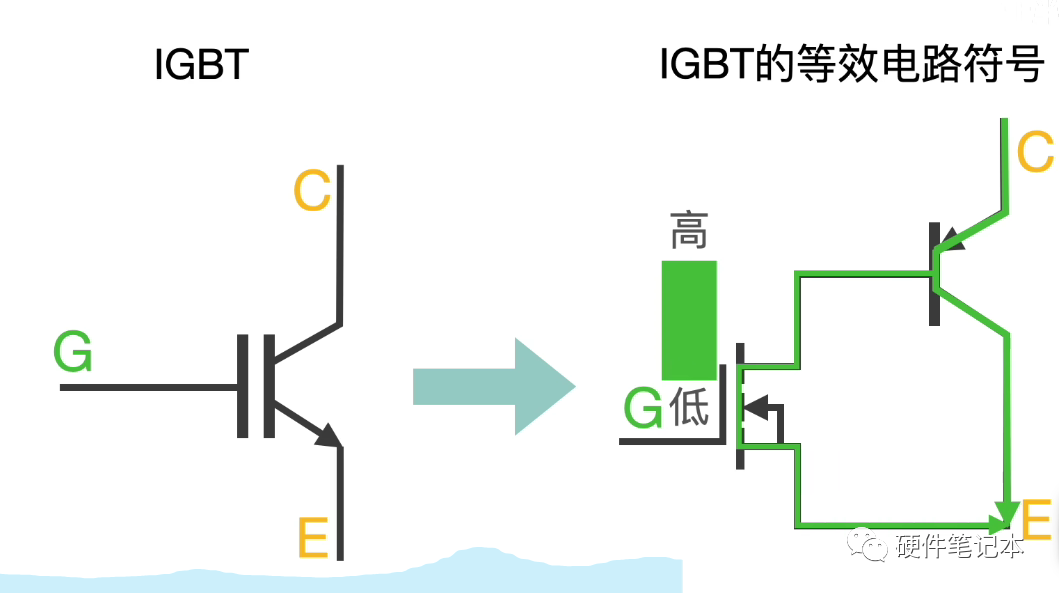 跷跷板原理相同的应用和现象