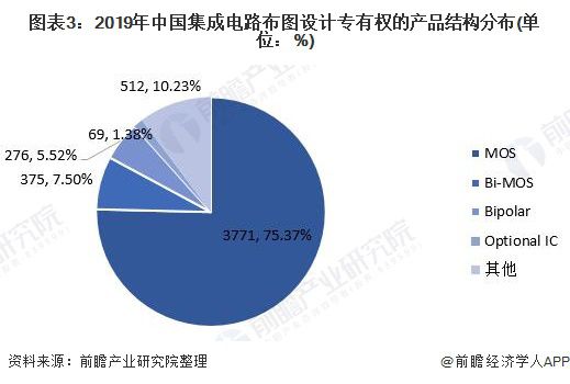 人工智能本科生就业现状及前景展望