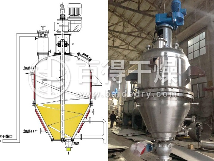 圆盘式干燥机内部结构详解