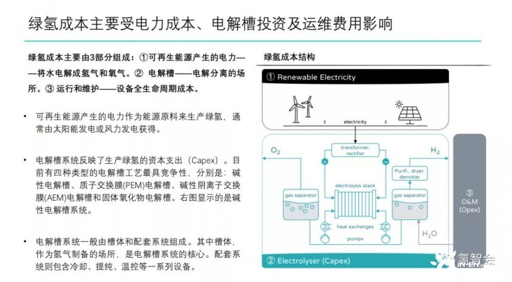 粒度仪与拉链技术，哪个更好？一篇文章深度解析