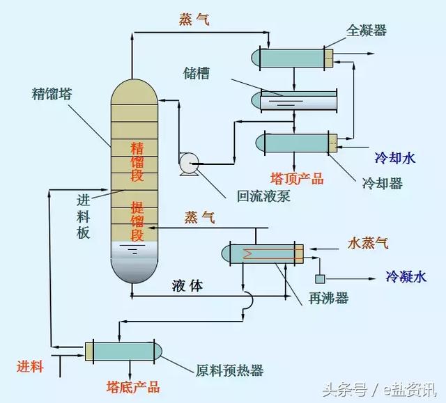 来了老弟 第8页