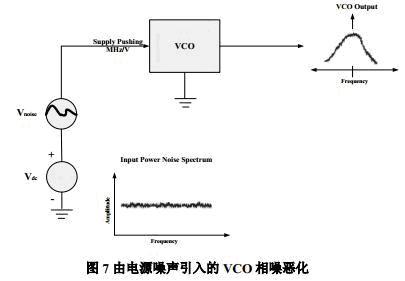 低压熔断器温度及其影响因素分析