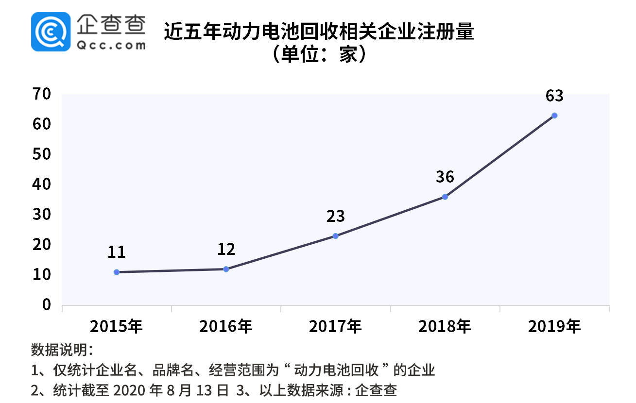 重氮化合物与电子游戏周边产品的关系探讨