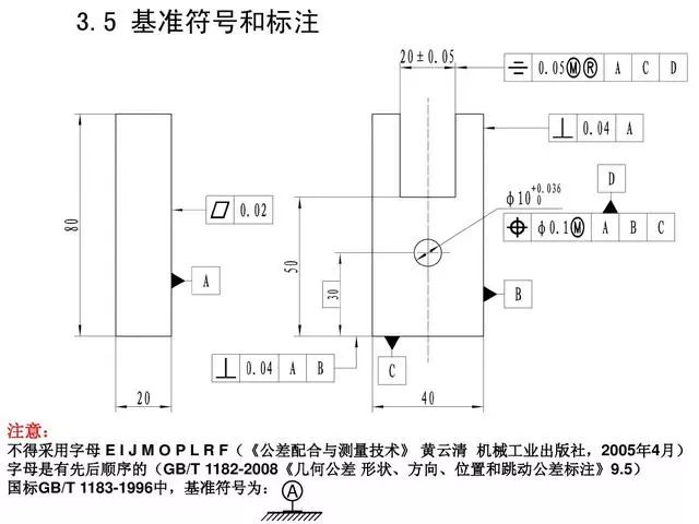 机械连接工艺检测项目详解