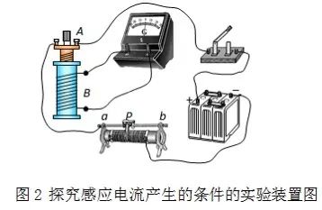 搅拌机与照排机的关系探究