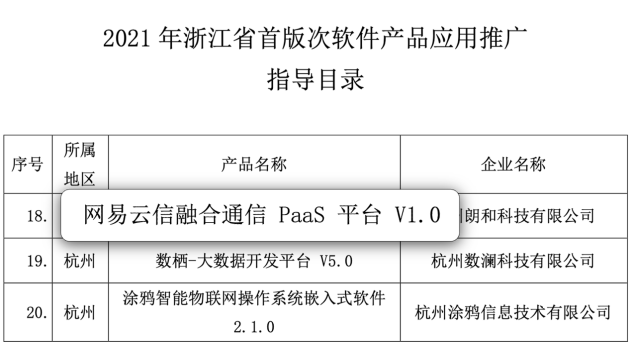 二手通讯产品，市场现状、购买指南与使用建议