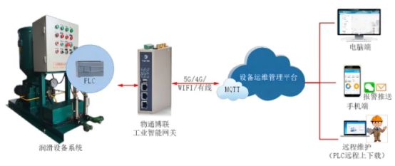 防雷箱原理，保护设备免受雷电损害的关键技术