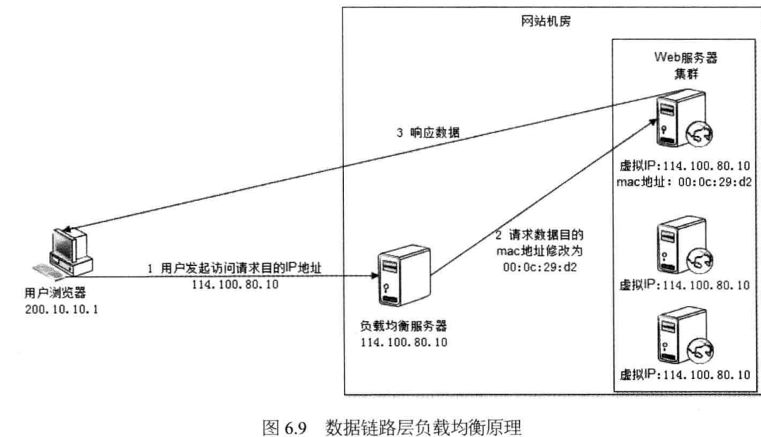 轨道衡结构图及其技术原理分析