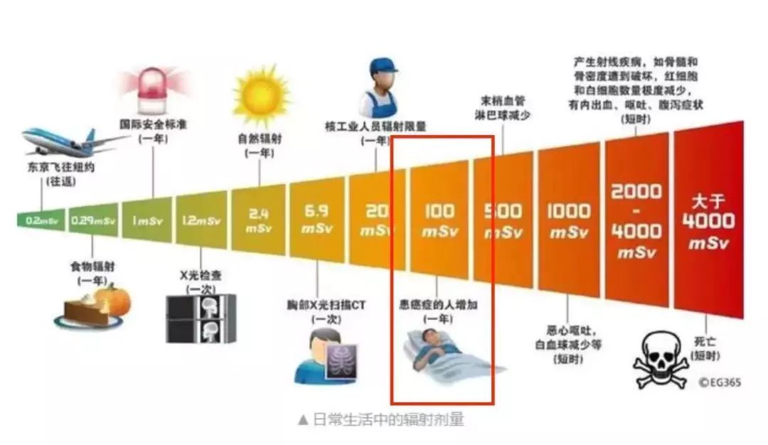 二手石材机械市场所在地及其市场分析