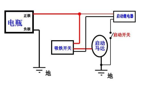 城南恋人 第7页