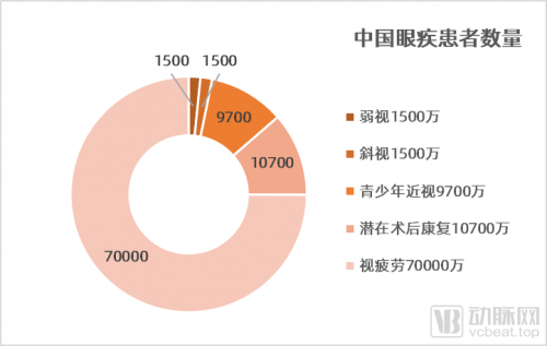 此去经年 第6页