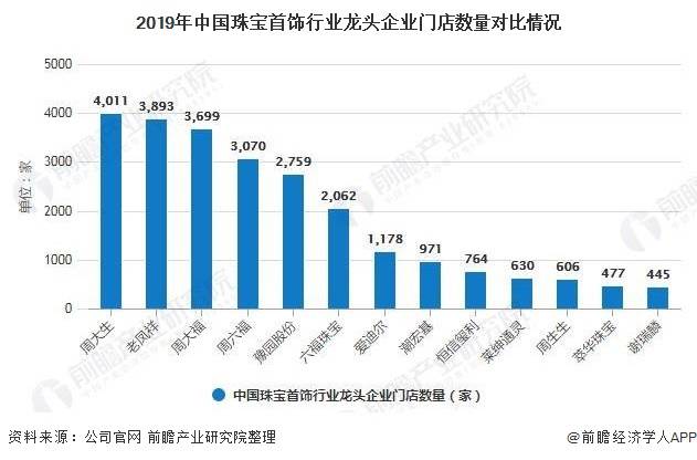 广告专业的前景与就业方向，多元化发展的未来趋势