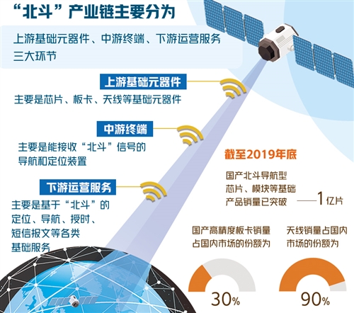 促销台与起重机械市场前景的关系探讨