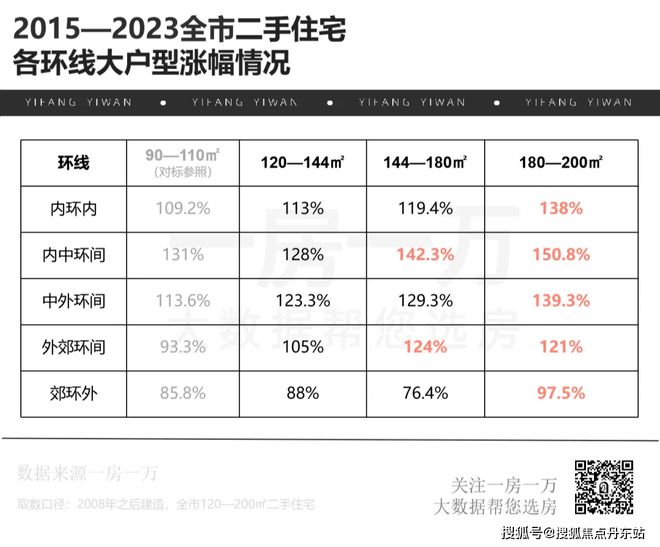 复鞣剂、树脂与硅胶，材料选择的优势与劣势分析