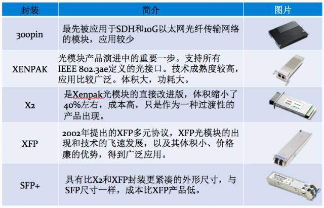 不堪一击 第7页