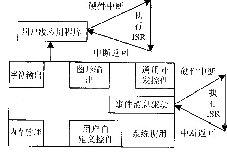 反应注塑，工艺原理、应用与未来发展