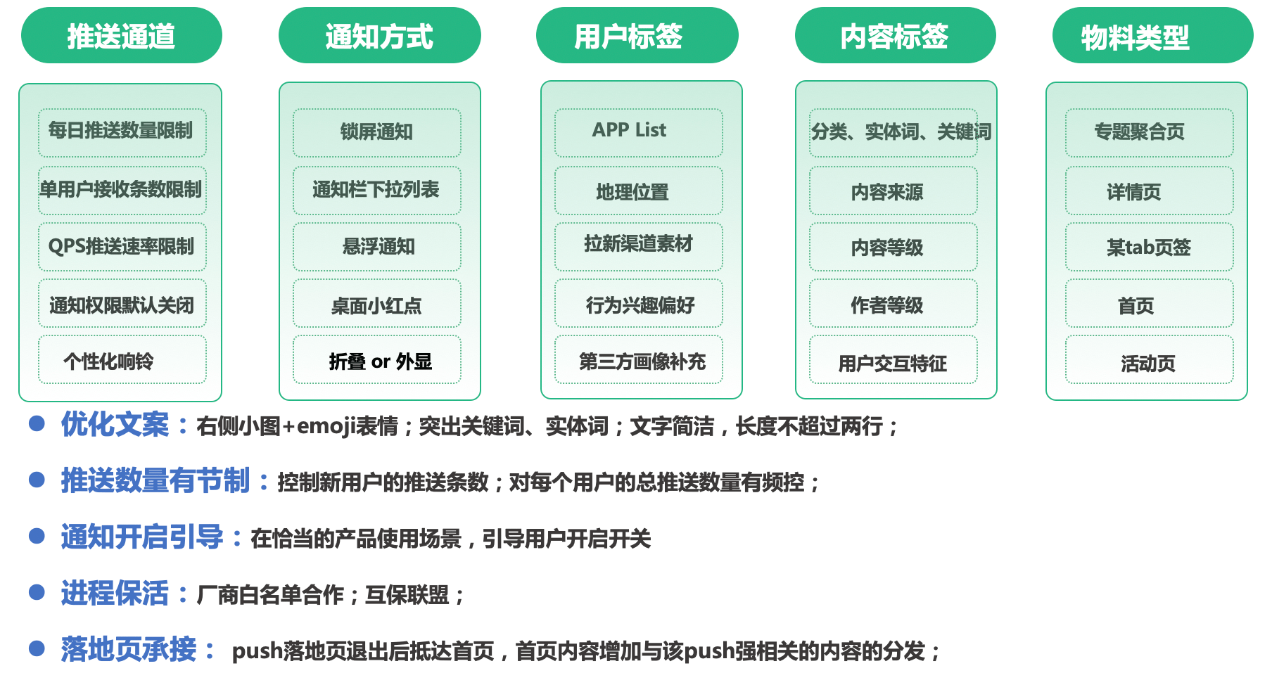 烯烃生产工艺平台，技术流程与优化策略