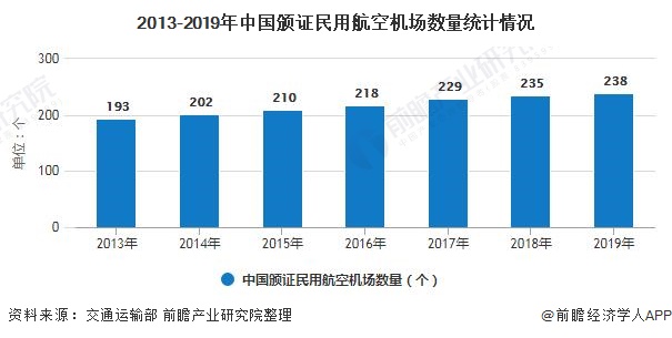 花样机工资收入分析，你能拿多少？