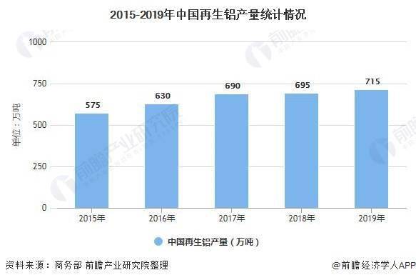 心事涙中流 第8页