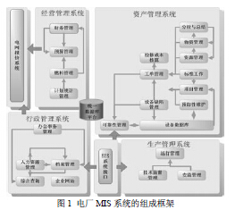 独活 第7页