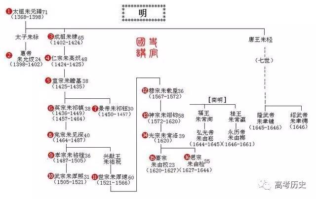 吊饰，定义、种类、历史与文化内涵