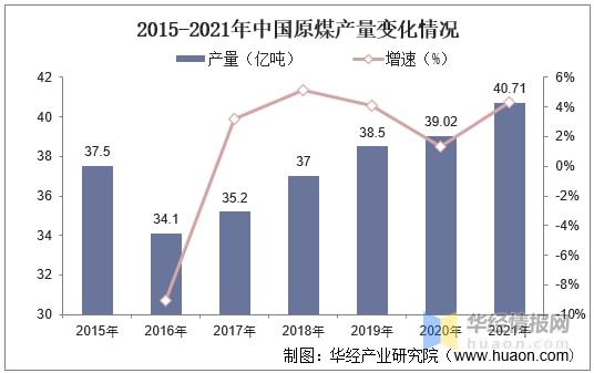 原煤与煤炭，深度解析两者之间的联系