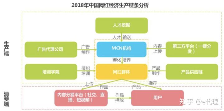 欧宝机电的主要业务与运营领域