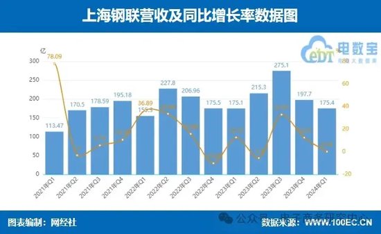 舞台机械行业，技术革新与发展趋势