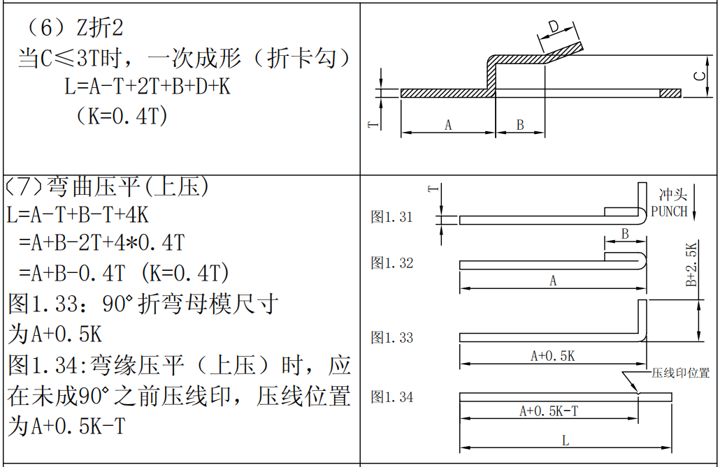 电子模具设计，定义、内容及其重要性