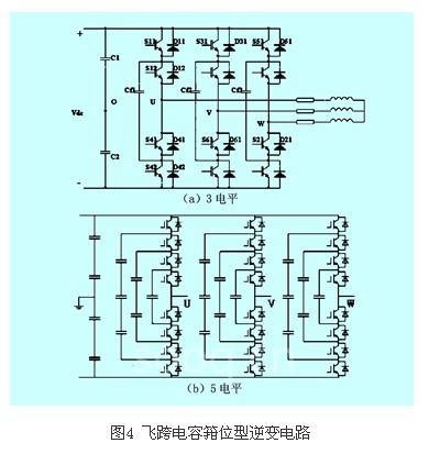 逆变器流量是什么意思，解析逆变器与流量的关联