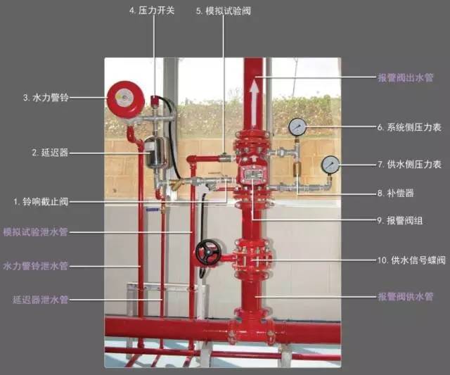 窗机工作原理图及其工作原理解析