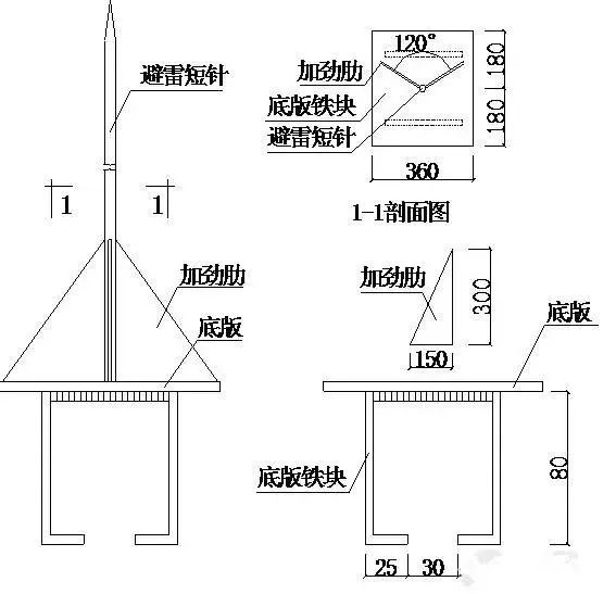 防火封堵材料分类及其应用概述