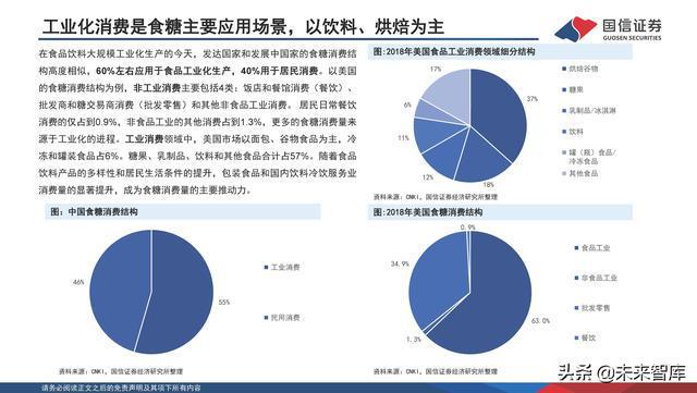 甜味剂能否加热，探究与应用领域分析