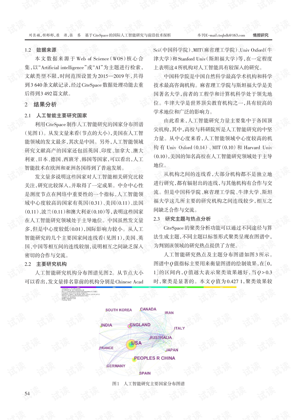 人工智能研究的前沿选题探讨