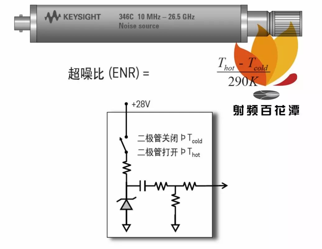 浊度仪材质及其应用特性分析