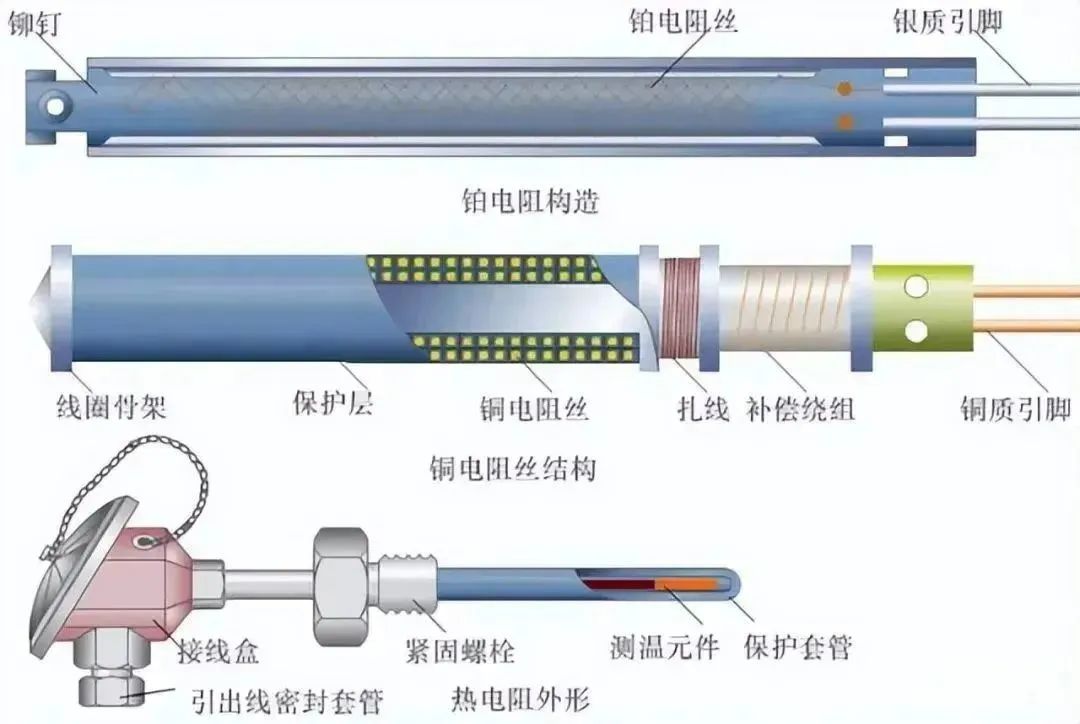 波段开关与大气采样仪原理的比较分析