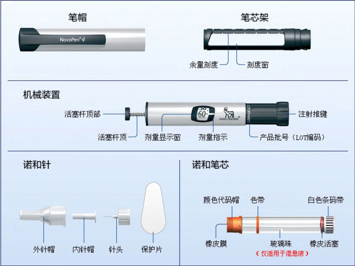 电熨斗温控器部件，核心功能与关键技术解析